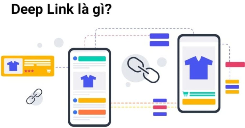 deeplink