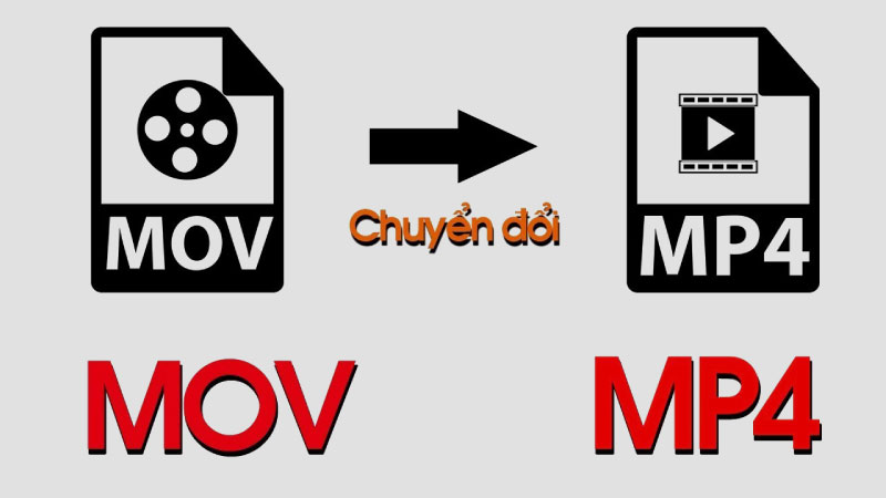đổi đuôi mov sang mp4