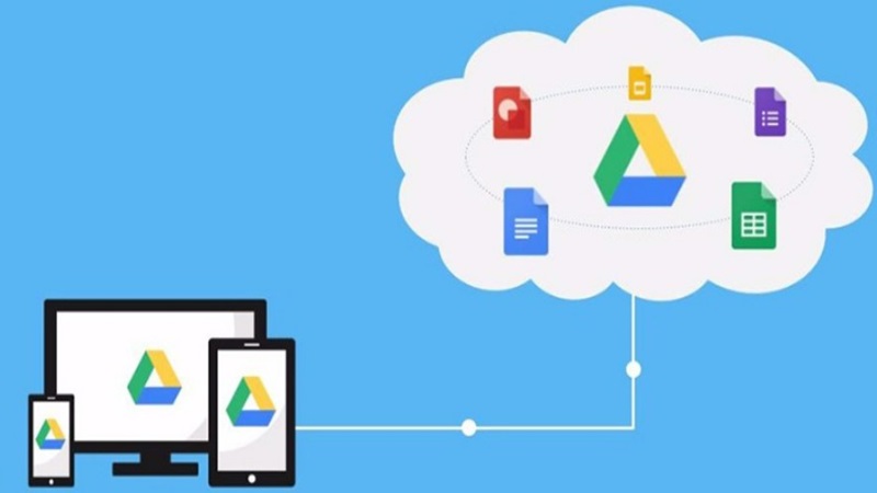 Dịch vụ lưu trữ Google Drive