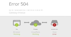 Lỗi 504 Gateway Time-out là gì? Cách sửa lỗi nhanh chóng