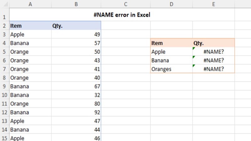 Lỗi NAME trong Excel là gì?