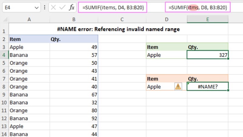 Phạm vi được đặt tên không hợp lệ dẫn đến lỗi NAME trong Excel