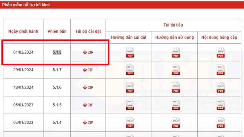 tải file ZIP của phiên bản HTKK 5.1.8