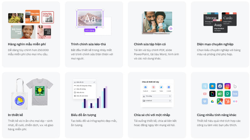 Mẹo sử dụng Canva hiệu quả