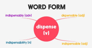 word form