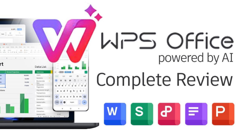 thực hành bài tập word với wps office