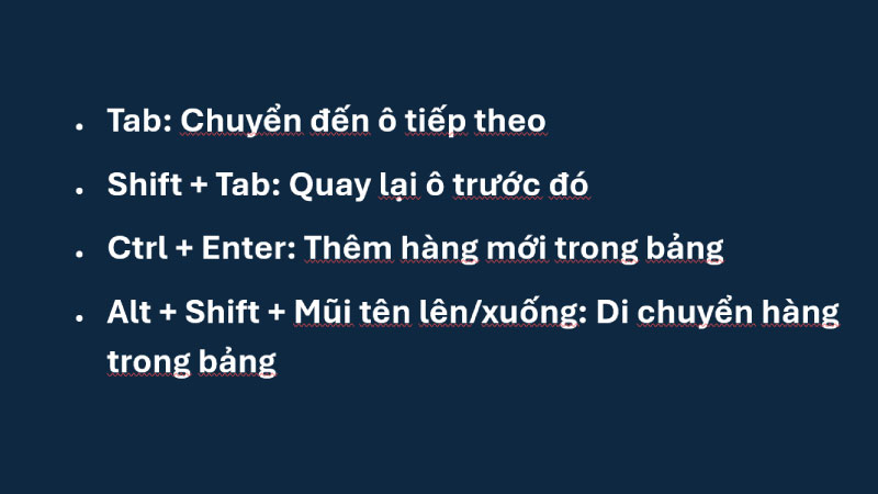 Nhóm phím tắt làm việc với bảng biểu trong Word