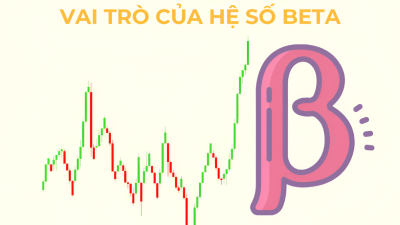 Beta là gì? 3