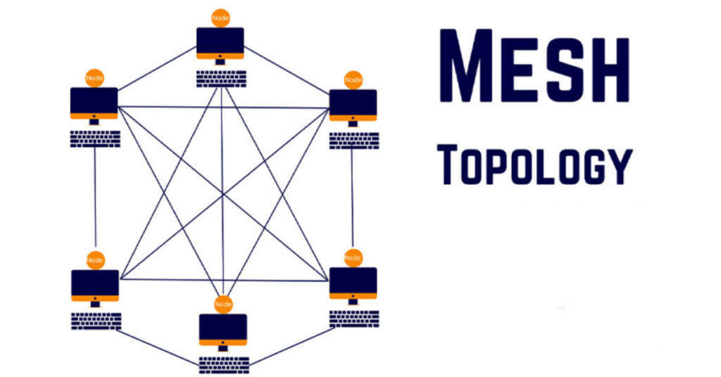 mesh là gì