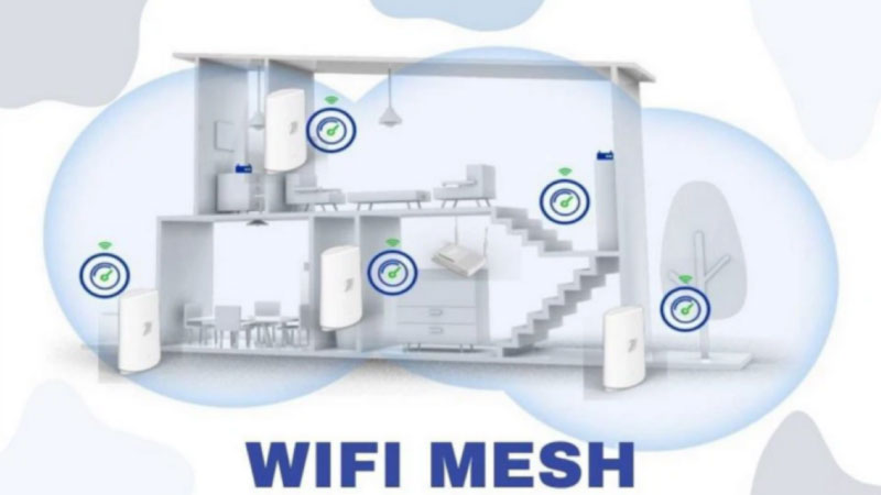 mesh là gì 2