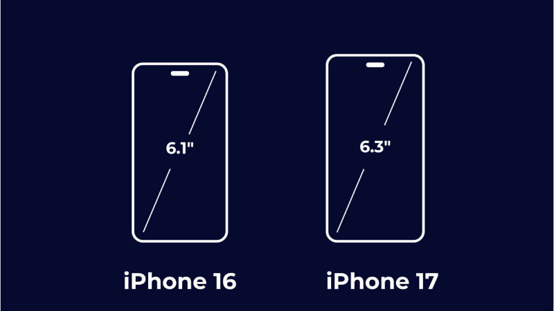 màn hình iphone 17 1