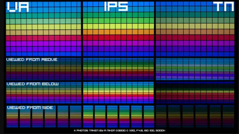 lcd là gì 1