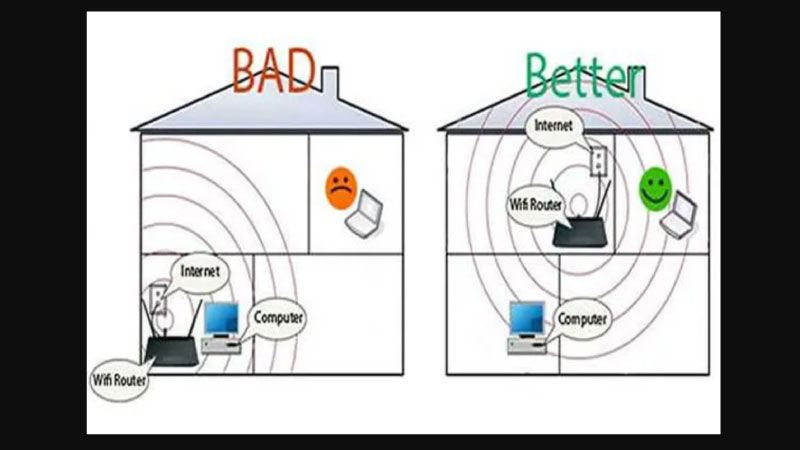 tăng tốc wifi 1
