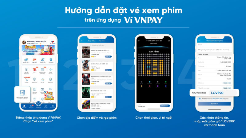 vnpay là gì 6