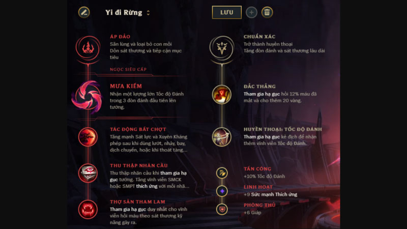 yi rung 3