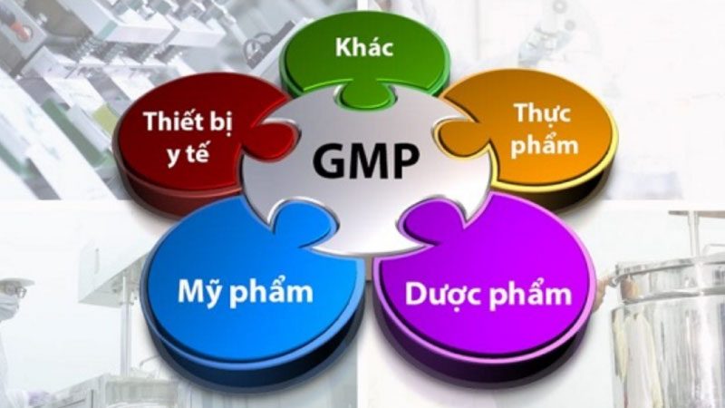 gmp là gì 1