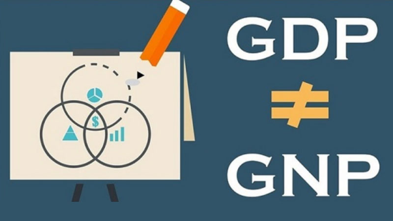 gnp là gì 2