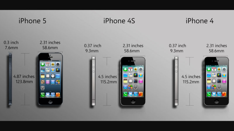 so sánh 15 đời iphone 1