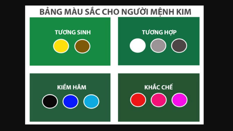tuổi ngọ hợp màu gì 4