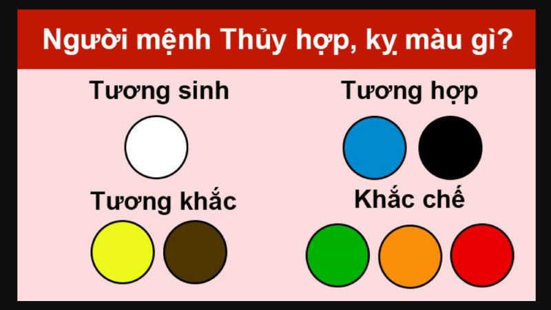 tuổi ngọ hợp màu gì 5