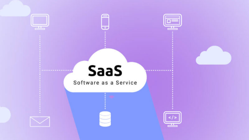 SaaS là gì 3