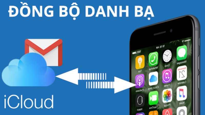 đồng bộ danh bạ lên gmail 5