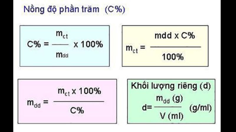công thức tính nồng độ phần trăm 3