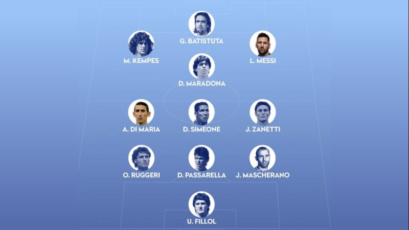 đội hình argentina 2