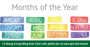 tháng trong tiếng anh