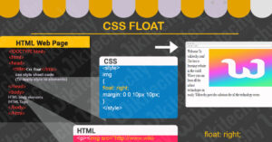 css float
