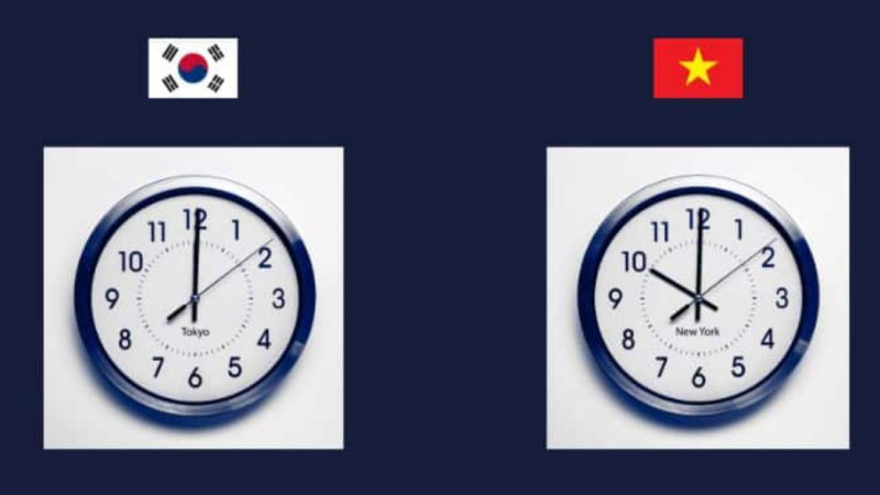 giờ việt nam