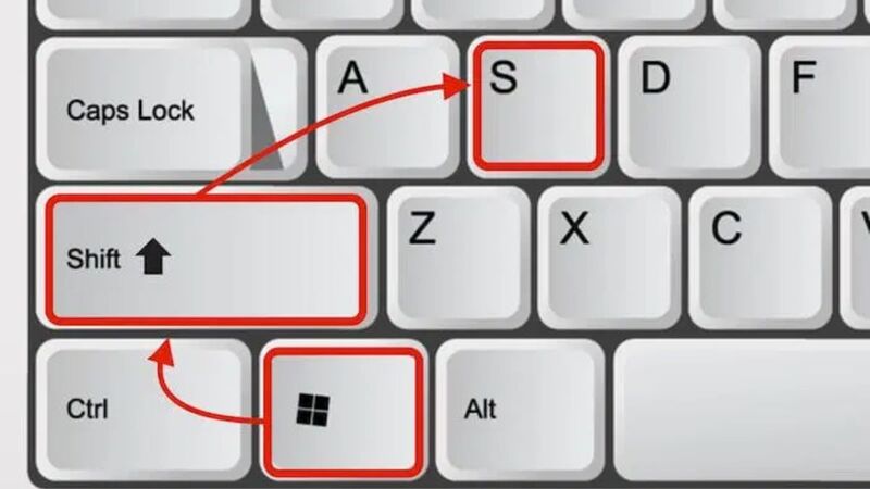 Tổ hợp phím theo hệ điều hành.