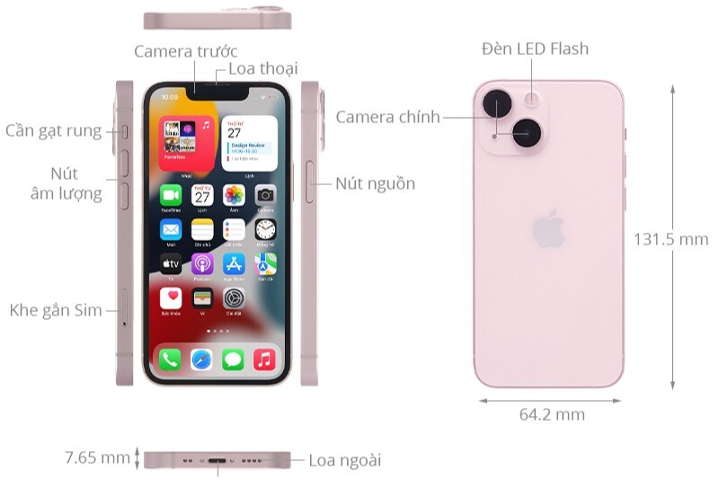 Đặc điểm cấu hình.