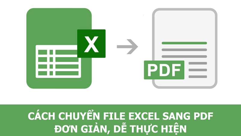 Dễ dàng thực hiện chuyển đổi file