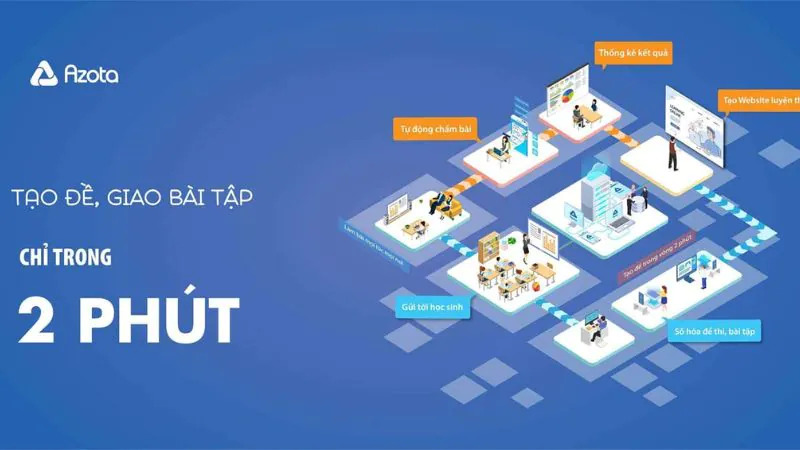 Thực hiện bài tập theo chủ đề