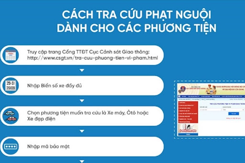 Tra Cứu Phạt Nguội