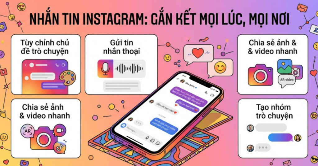 Nhắn tin Instagram