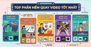 phần mềm quay video