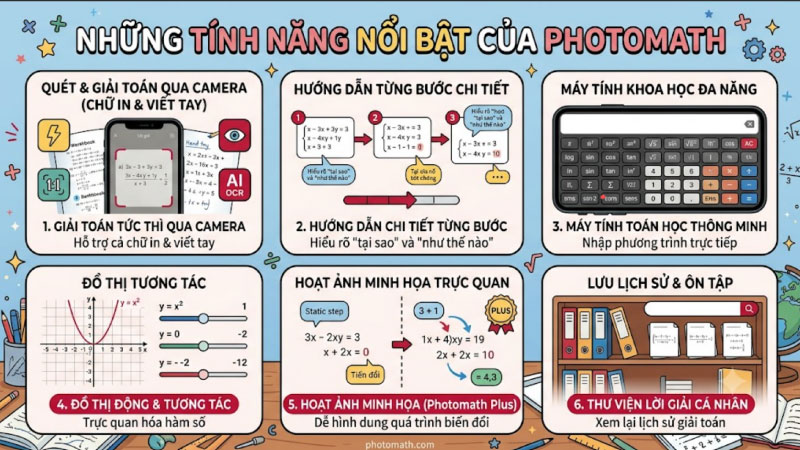 photomath