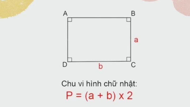 tính chu vi hình chữ nhật