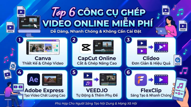 Top công cụ ghép video online