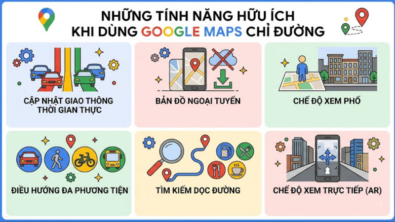 Google Maps điều hướng bằng giọng nói