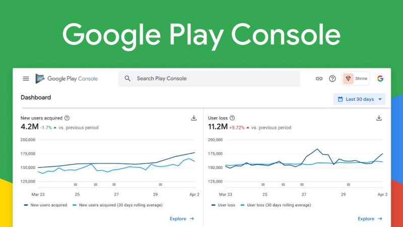 Cách sử dụng Google Play Console