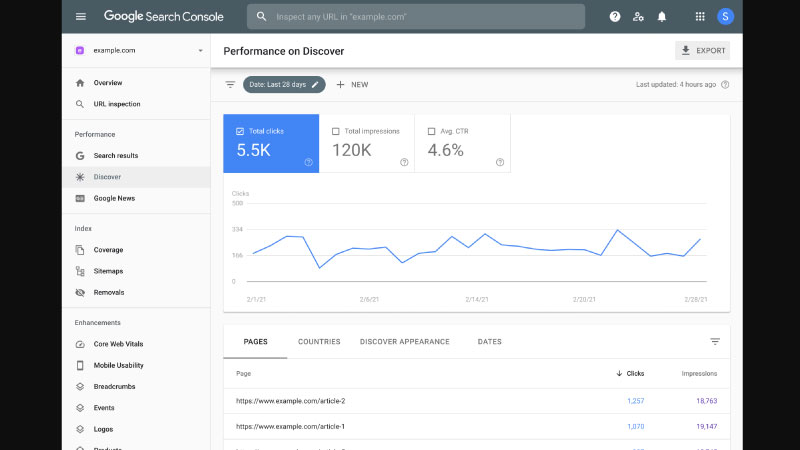 Theo dõi ứng dụng bằng Google Play Console