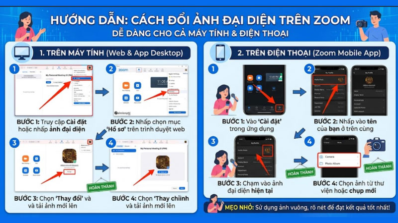 Đổi ảnh đại diện Zoom trên máy tính